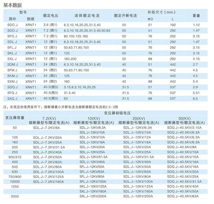 西安断路器厂家